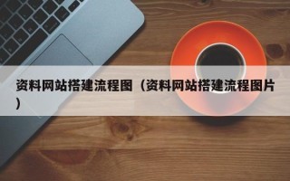 武义县资料网站搭建流程图（资料网站搭建流程图片）